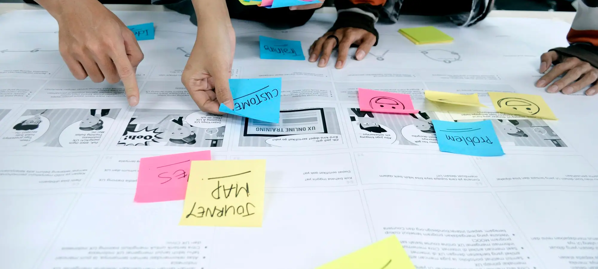 Team mapping requirements with sticky notes