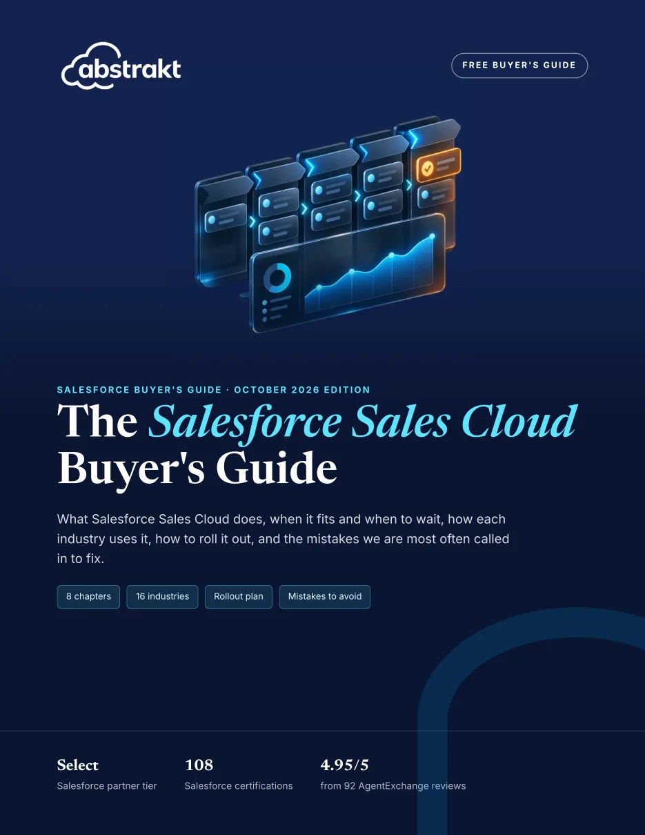 Cover of The Salesforce Sales Cloud Buyer's Guide
