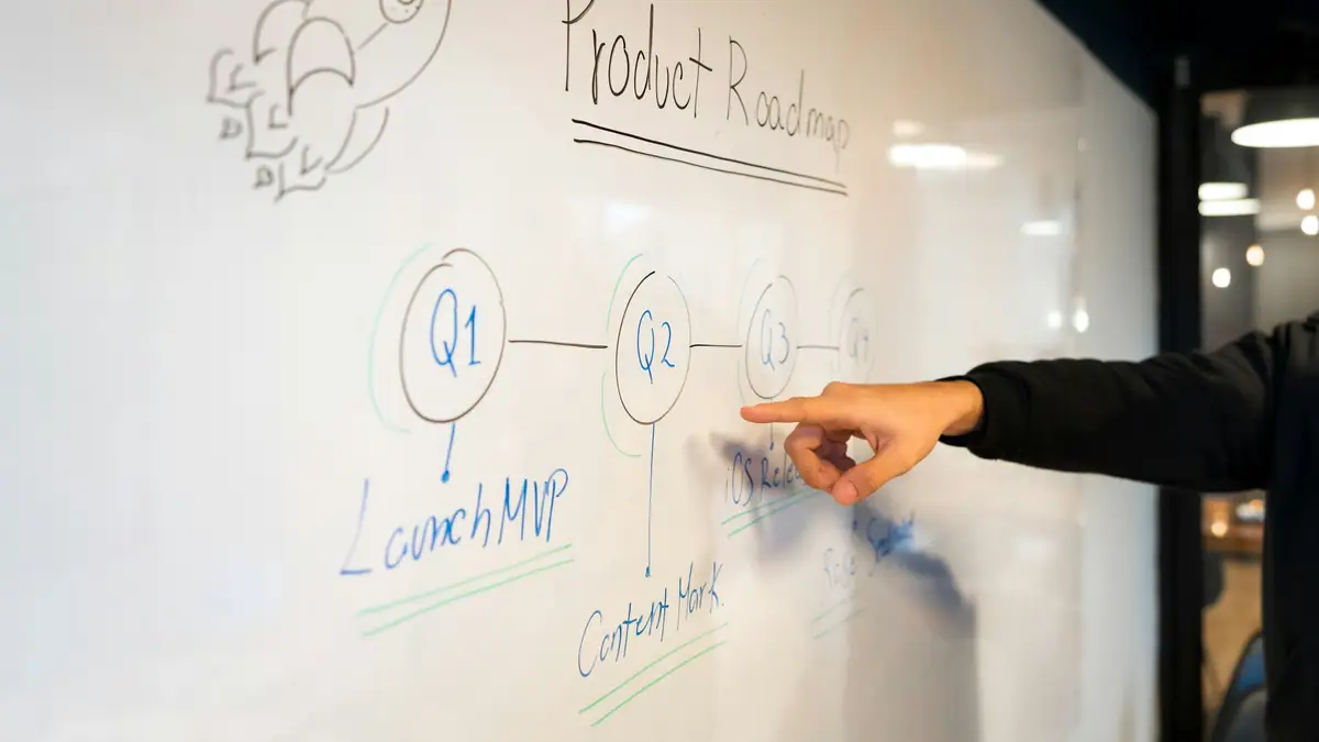 Team mapping out a recovery plan on a whiteboard
